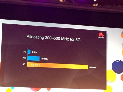华为提出的5g标准(华为的5g方案)-图2 华为提出的5g标准(华为的5g方案)-图2