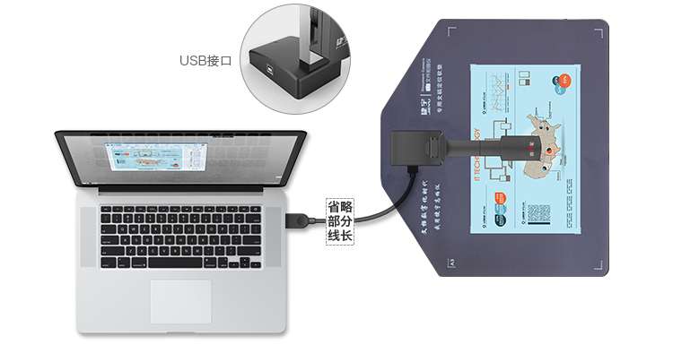 usb接口设备(usb接口设备有哪些)-图3 usb接口设备(usb接口设备有哪些)-图3