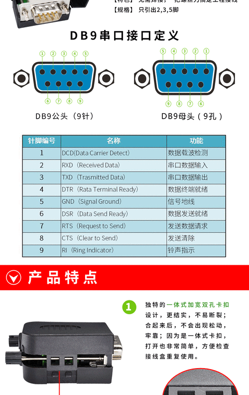 9341标准接口(1394b接口定义9芯)-图2 9341标准接口(1394b接口定义9芯)-图2