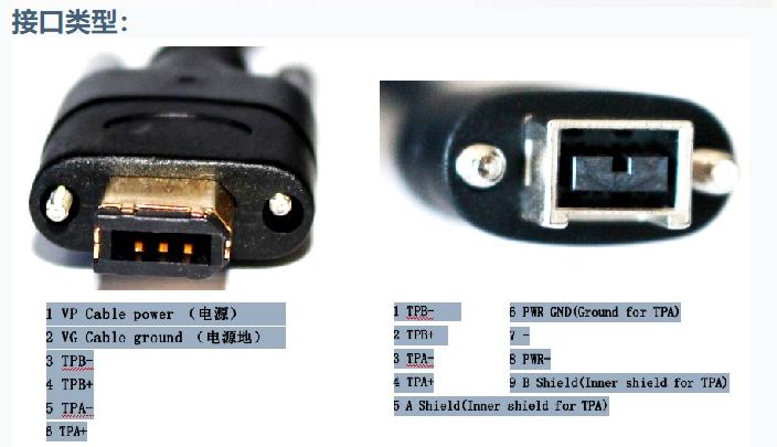 9341标准接口(1394b接口定义9芯)-图3 9341标准接口(1394b接口定义9芯)-图3