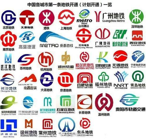 u是哪个国家的地铁标志（各国地铁标志）