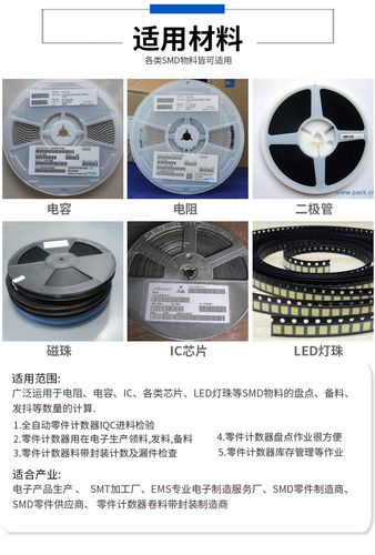 smt光源标准（smd光源）