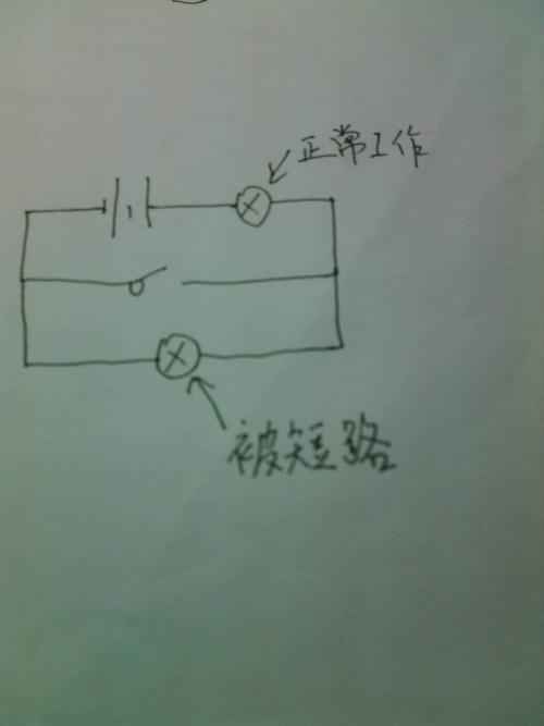 怎么分辨短路方法配图（怎么分辨短路方法配图视频）