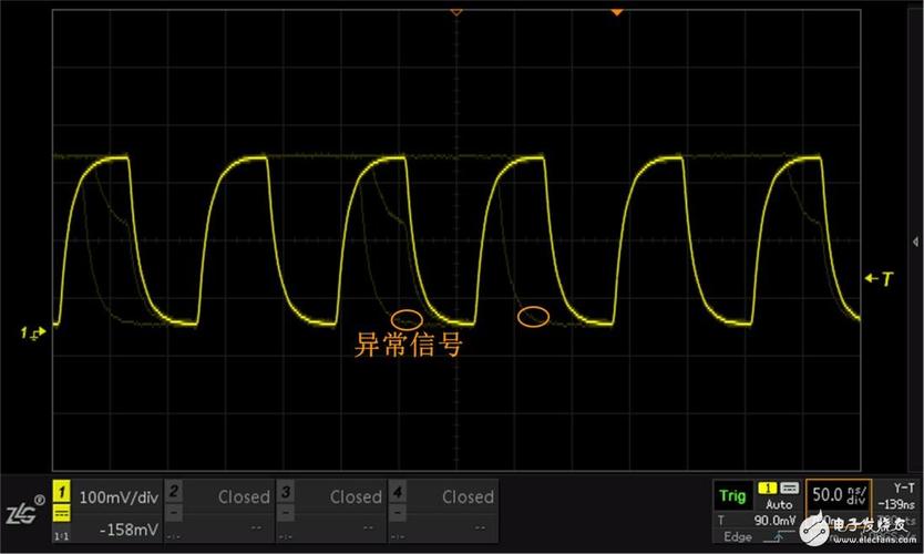示波器标准信号是什么意思(示波器信号波形)-图3 示波器标准信号是什么意思(示波器信号波形)-图3