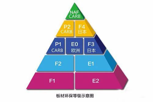 日本标准体系（日本国际标准）