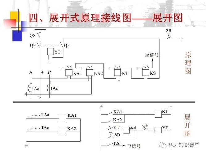 二次回路标准接线法(二次回路接线图怎么看)-图3 二次回路标准接线法(二次回路接线图怎么看)-图3