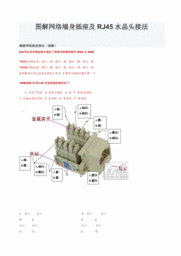 标准rj45输入(rj45是输入还是输出)-图2 标准rj45输入(rj45是输入还是输出)-图2
