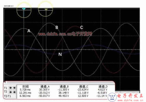 三相bldc标准波形(三相电流波形)-图2 三相bldc标准波形(三相电流波形)-图2