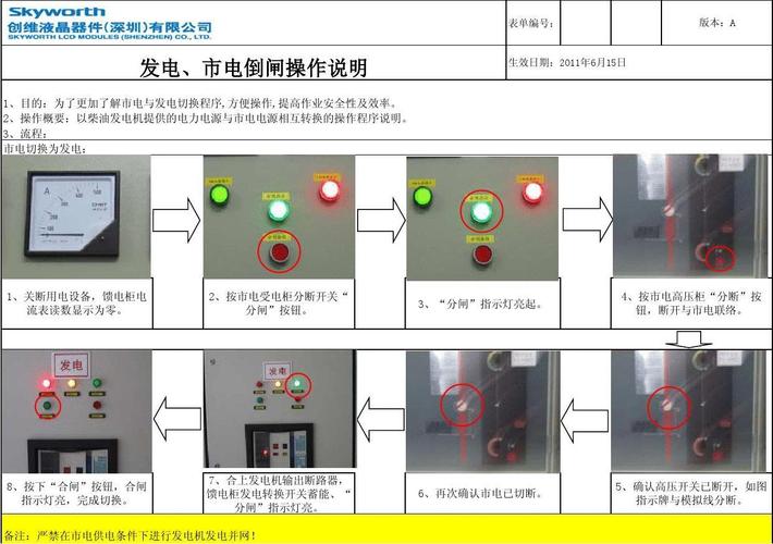 电气倒闸操作标准化...（电气倒闸操作标准化流程视频）