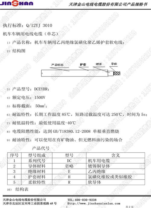 电力汽车电缆标准(电力汽车电缆标准规范)-图2 电力汽车电缆标准(电力汽车电缆标准规范)-图2