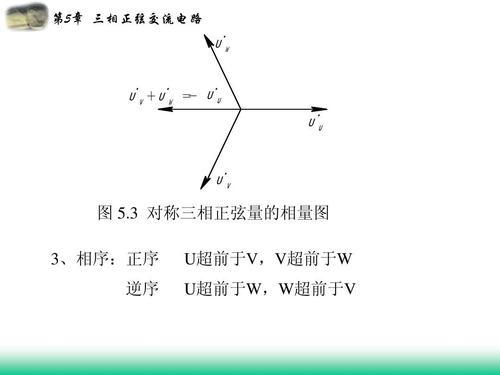 三相电相序标准（三相电路的相序是什么）