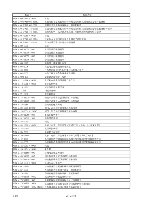 62368中文标准（62368对应国标）