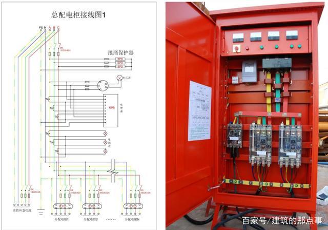 配电柜标准接线(配电柜接线图标准化)-图3 配电柜标准接线(配电柜接线图标准化)-图3