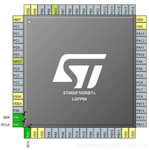 stm32标准库vcp(stm32标准库和hal库如何转换)-图1 stm32标准库vcp(stm32标准库和hal库如何转换)-图1