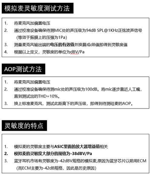 咪头灵敏度标准(咪头灵敏度测试方法)-图1 咪头灵敏度标准(咪头灵敏度测试方法)-图1