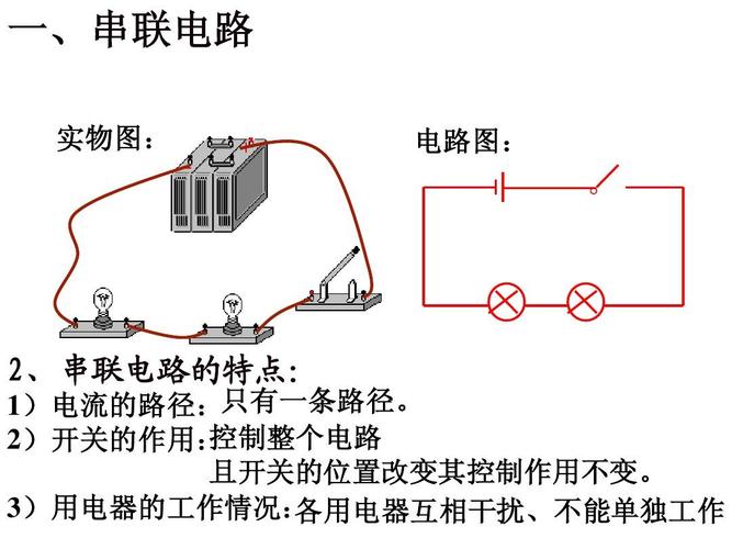 怎么用串联并联连接处(串联加并联怎么接)-图2 怎么用串联并联连接处(串联加并联怎么接)-图2