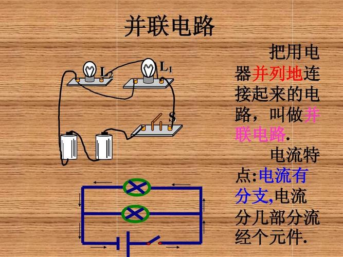 怎么用串联并联连接处(串联加并联怎么接)-图1 怎么用串联并联连接处(串联加并联怎么接)-图1