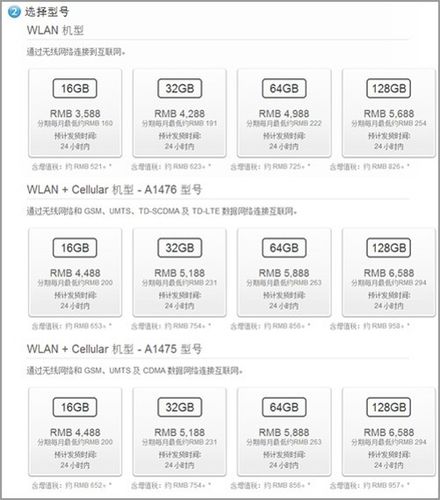thenewpad设备型号(ipad设备型号和设备类型)-图3 thenewpad设备型号(ipad设备型号和设备类型)-图3