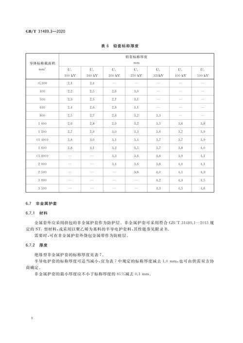 直流电的国家标准(直流系统国标)-图2 直流电的国家标准(直流系统国标)-图2