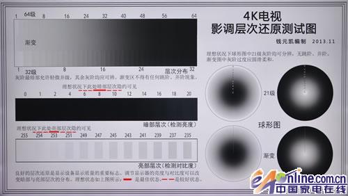创维电视测试标准(创维电视测试标准码是多少)-图1 创维电视测试标准(创维电视测试标准码是多少)-图1