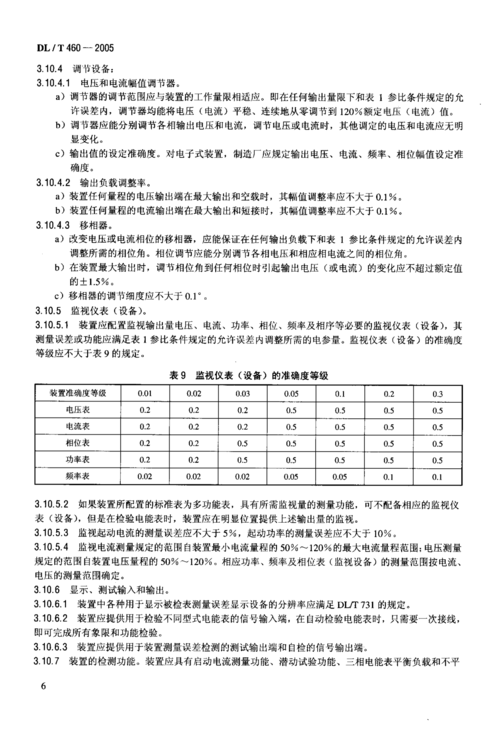 电表检测标准(电表检测方法)-图1 电表检测标准(电表检测方法)-图1