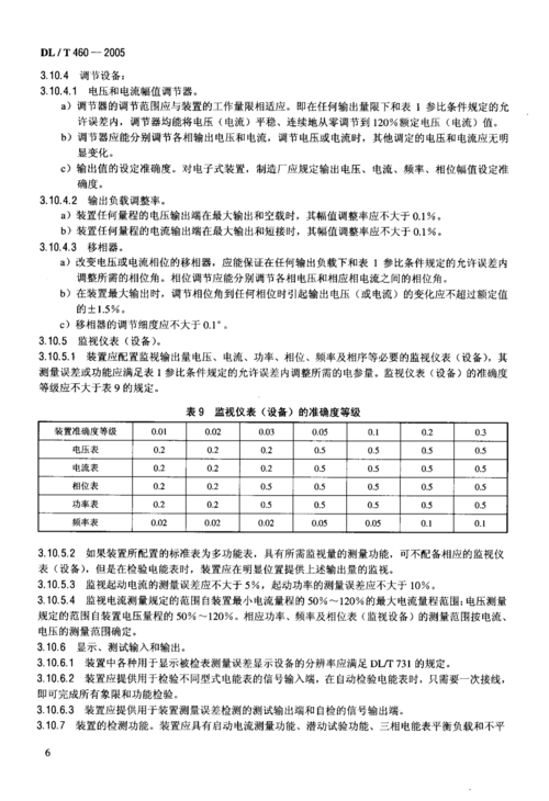 电表检测标准（电表检测方法）