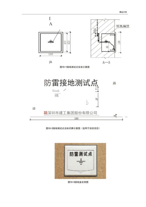 接地测试测试标准（接地测试要求）
