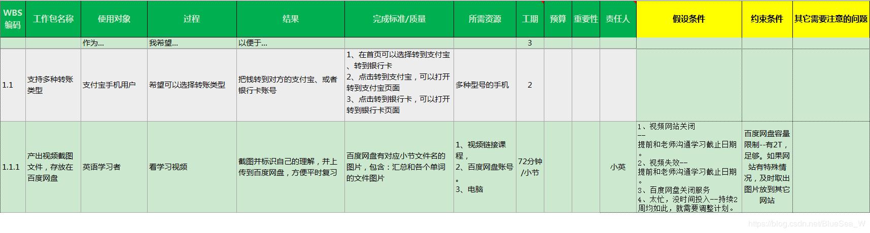 wusb设备(设备wbs是什么意思)-图2 wusb设备(设备wbs是什么意思)-图2