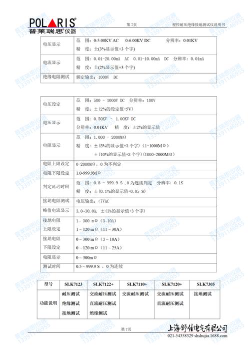 耐压漏电流标准(耐压测试漏电流大是不合格吗)-图3 耐压漏电流标准(耐压测试漏电流大是不合格吗)-图3
