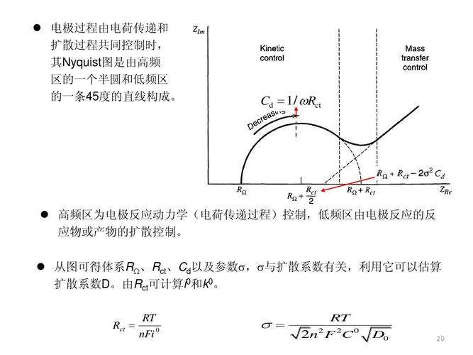 内层阻抗怎么算(内部阻抗)-图2 内层阻抗怎么算(内部阻抗)-图2