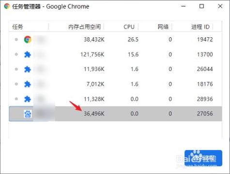 哪个浏览器占内存大(什么浏览器占用空间小)-图3 哪个浏览器占内存大(什么浏览器占用空间小)-图3