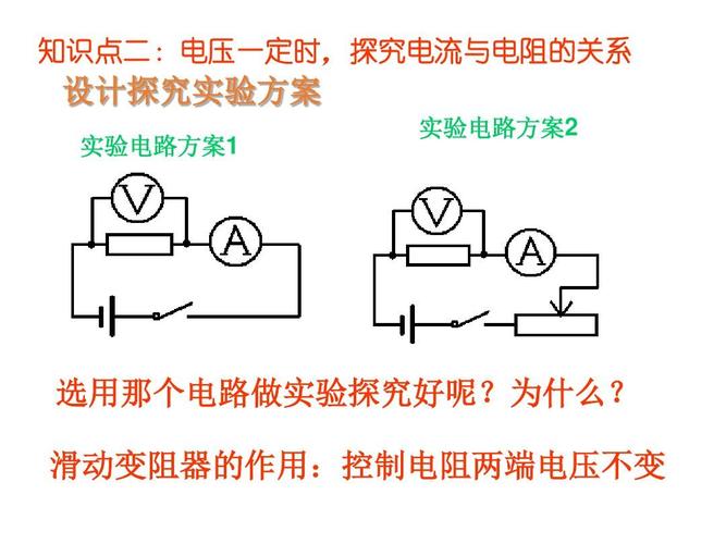 怎么限制电路电压(限制电流的方法)-图3 怎么限制电路电压(限制电流的方法)-图3