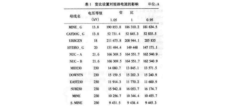 标准电压符号un（电压 un）
