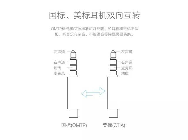 cttb标准(ctia标准)-图2 cttb标准(ctia标准)-图2