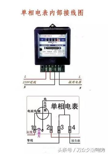 两单相电表怎么接线(单相电表怎么接线方法)-图2 两单相电表怎么接线(单相电表怎么接线方法)-图2