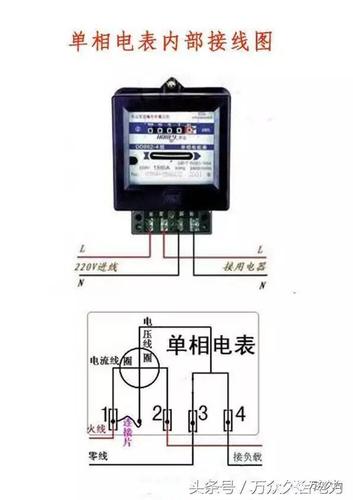 两单相电表怎么接线（单相电表怎么接线方法）-图2