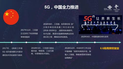 5g标准的影响(分析5g的发展和影响)-图2 5g标准的影响(分析5g的发展和影响)-图2