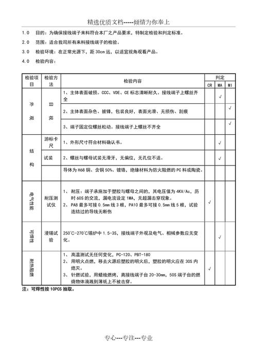 接线端子验收标准(接线端子质量标准)-图3 接线端子验收标准(接线端子质量标准)-图3