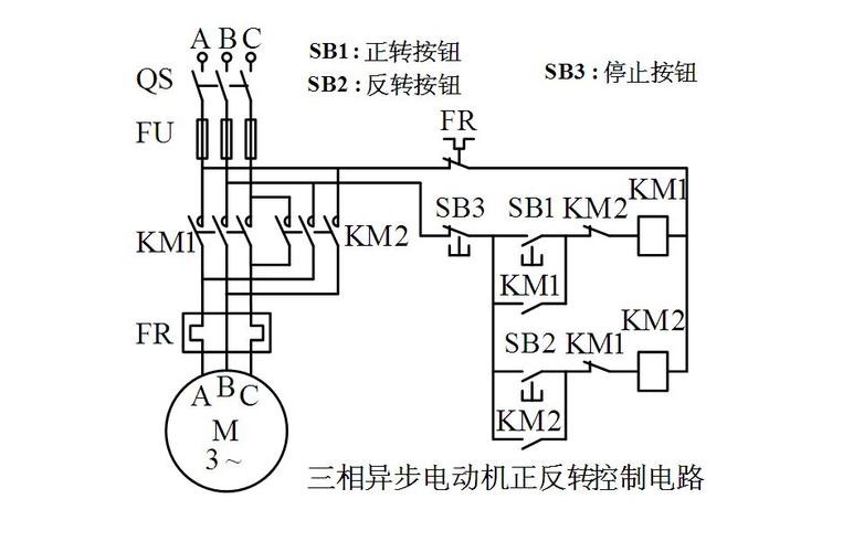 电动机正反转标准电路图(电动机正反转标准电路图解)-图3 电动机正反转标准电路图(电动机正反转标准电路图解)-图3