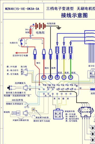 电动车控制器标准(电动车控制器标准接线图)-图3 电动车控制器标准(电动车控制器标准接线图)-图3