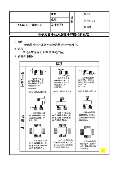 电子接插件测试标准（电子元器件接插件）