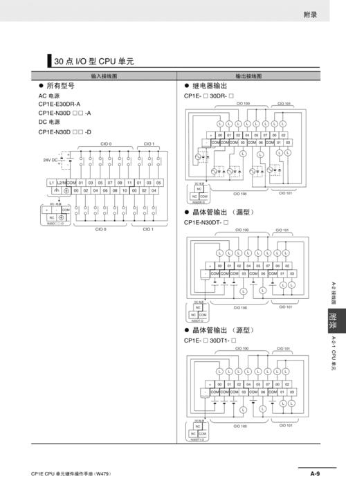 欧姆龙m121标准插头(欧姆龙cp1e232端口接线)-图2 欧姆龙m121标准插头(欧姆龙cp1e232端口接线)-图2