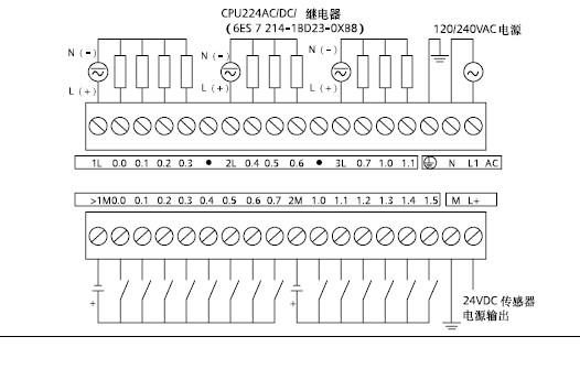 PLC接线端子怎么取(plc的接线端子用的是什么型号端子)-图1 PLC接线端子怎么取(plc的接线端子用的是什么型号端子)-图1
