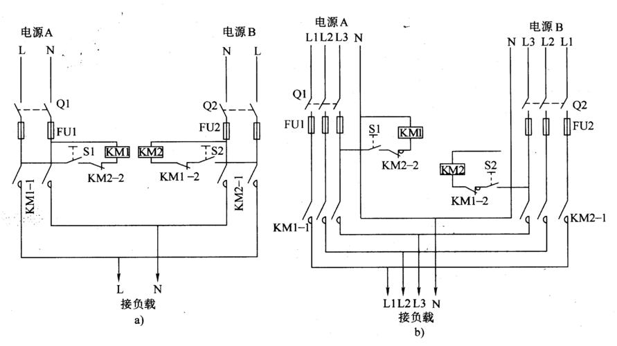 双路供电标准（双路供电接线图）