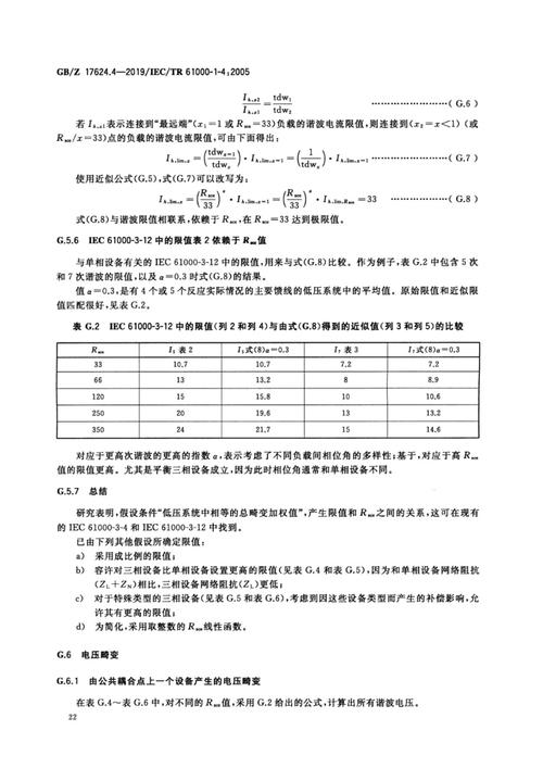 高次谐波国家标准(高次谐波国家标准是什么)-图2 高次谐波国家标准(高次谐波国家标准是什么)-图2
