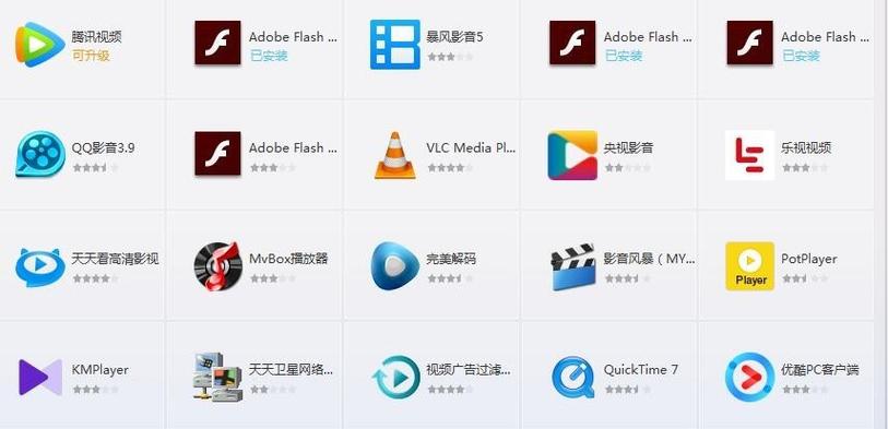 下载软件哪个好(电脑下载软件哪个好)-图1 下载软件哪个好(电脑下载软件哪个好)-图1