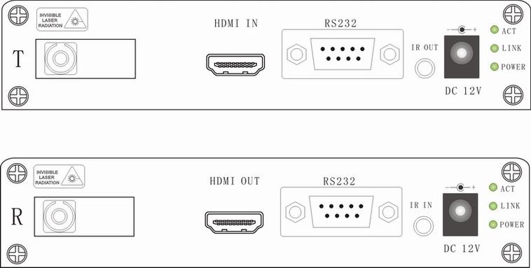 hdmi执行标准(hdmi20规范)-图2 hdmi执行标准(hdmi20规范)-图2