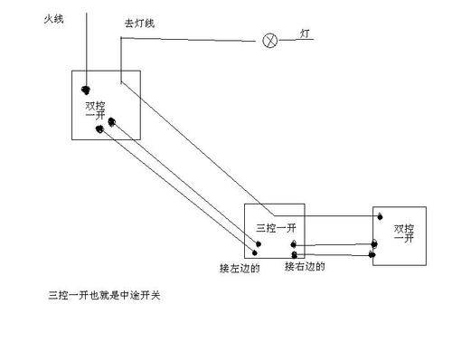 藏线开关怎么控制灯（藏线法图解）
