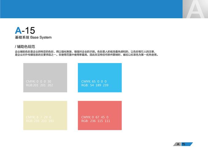 vita标准(标准vi是什么意思)-图3 vita标准(标准vi是什么意思)-图3