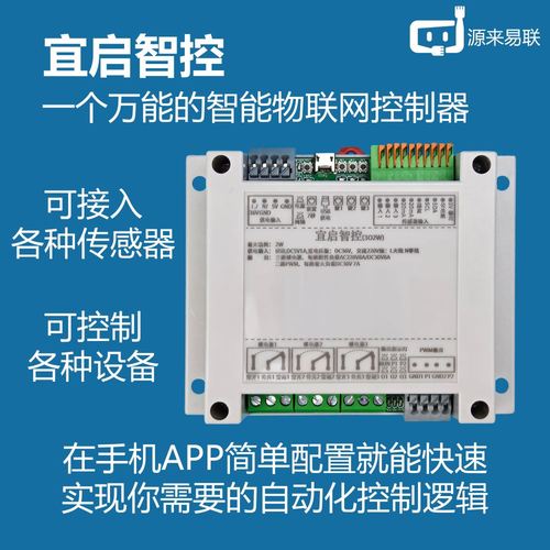 物联网开关标准(物联开关怎么安装方法)-图3 物联网开关标准(物联开关怎么安装方法)-图3
